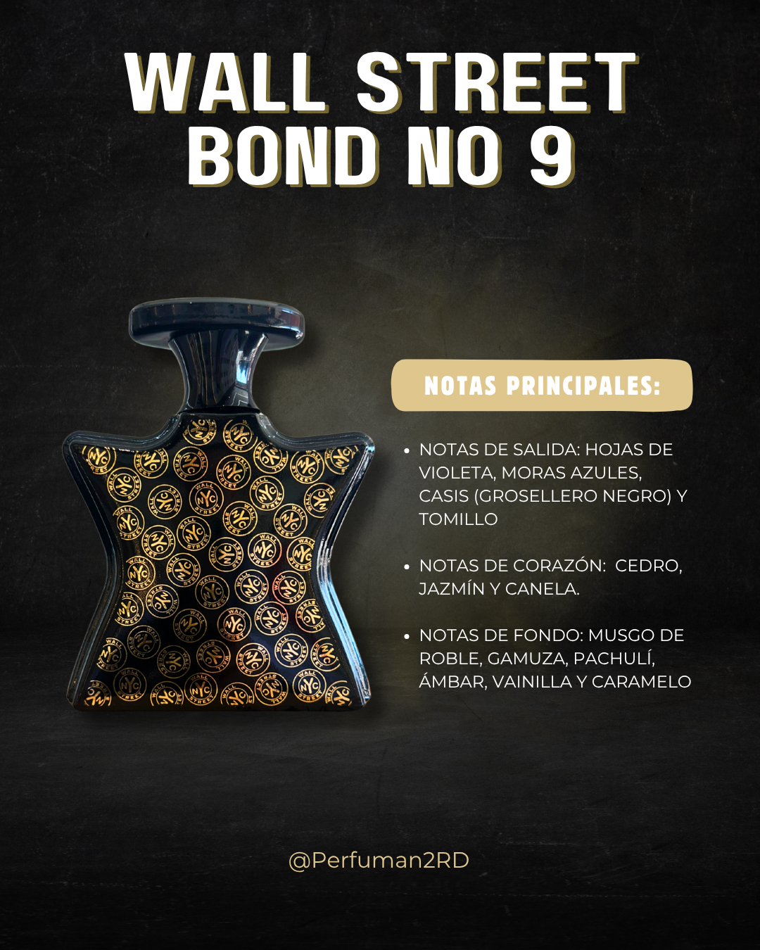 Bond No. 9 New York Wall Street Men's Eau de Parfum 3.4 Fl Oz