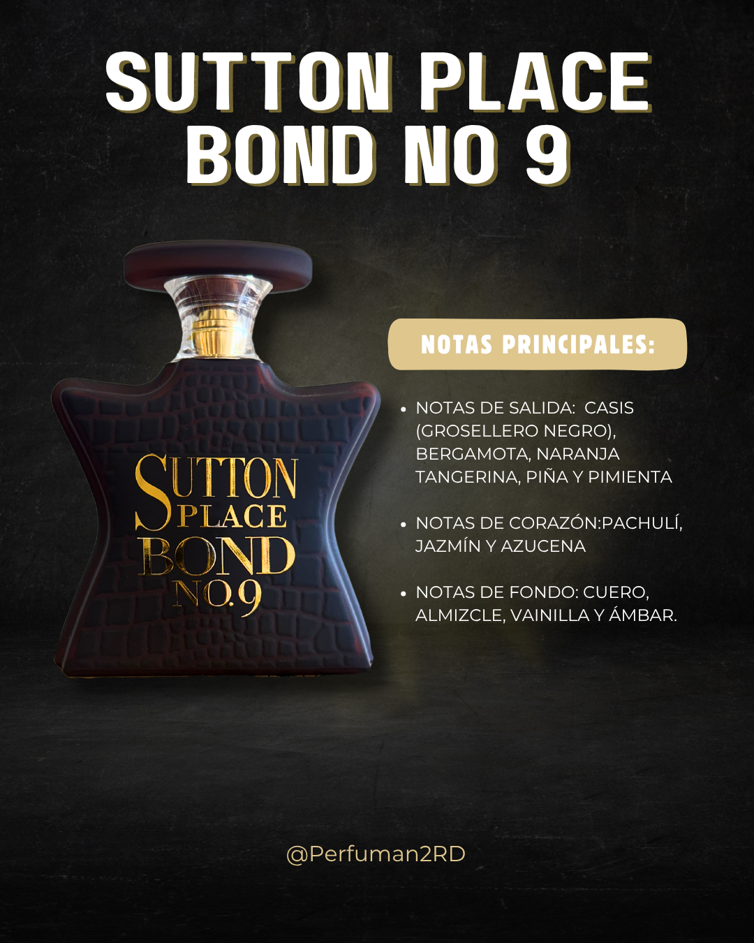 Decants Bond No. 9 New York Sutton Place Men&#39;s Eau de Parfum 10ml
