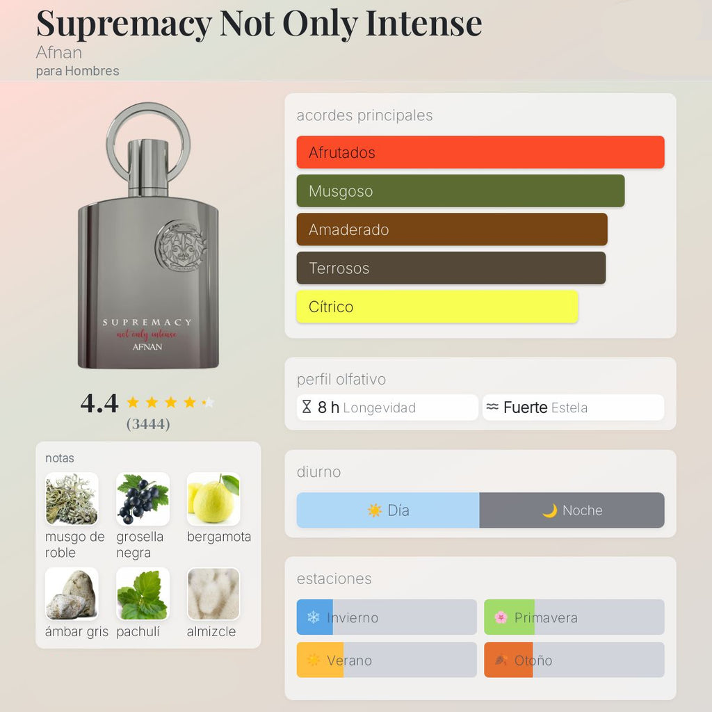 Decants Bad Boy Cobalt by Carolina Herrera for Men 10ml